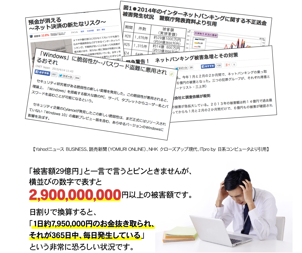 被害額29億円